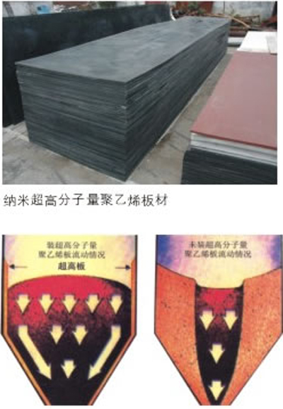 聚乙烯板具有良好的化學(xué)穩(wěn)定性，可以抵抗大部份酸、堿、有機(jī)溶液以及熱水的侵蝕。電氣絕緣性好。
